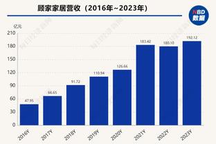 手感真不错！兰德尔半场12中7砍下两队最高的16分&外加8板3助